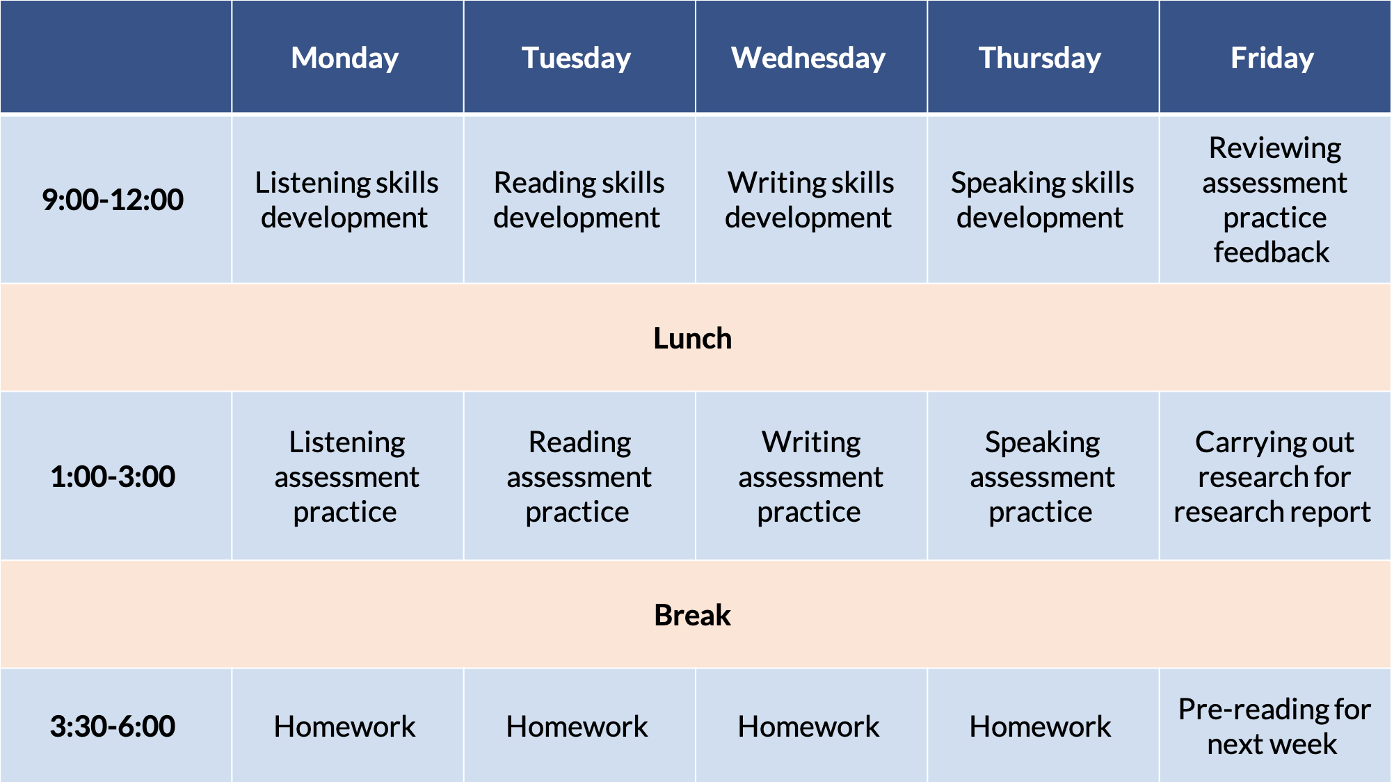 Sample NZCEL weekly timetable